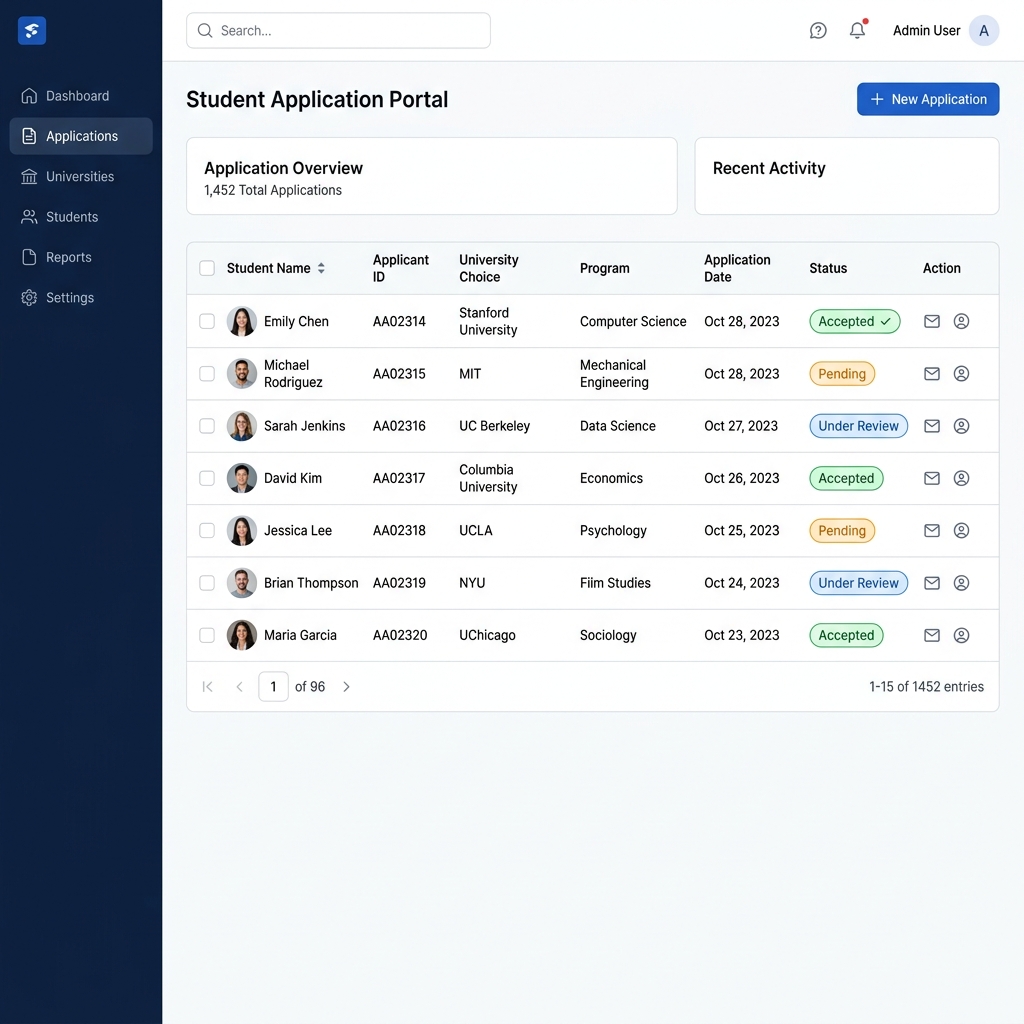 Student Management CRM